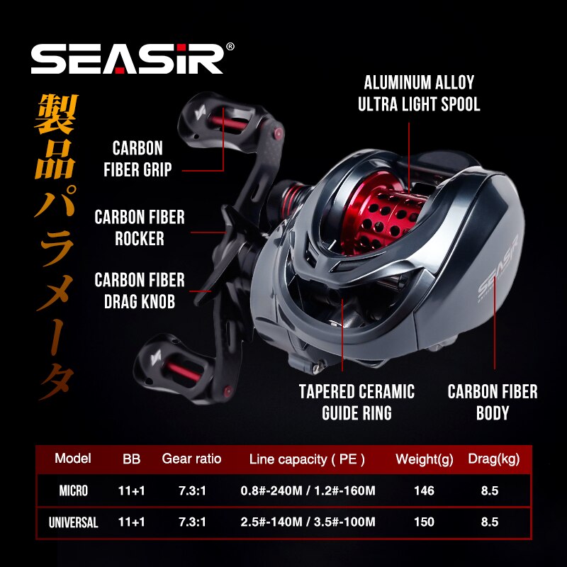 بكرة صيد manbaitcasting Seasir - مراجعة Ice Fishing Reel وسعره