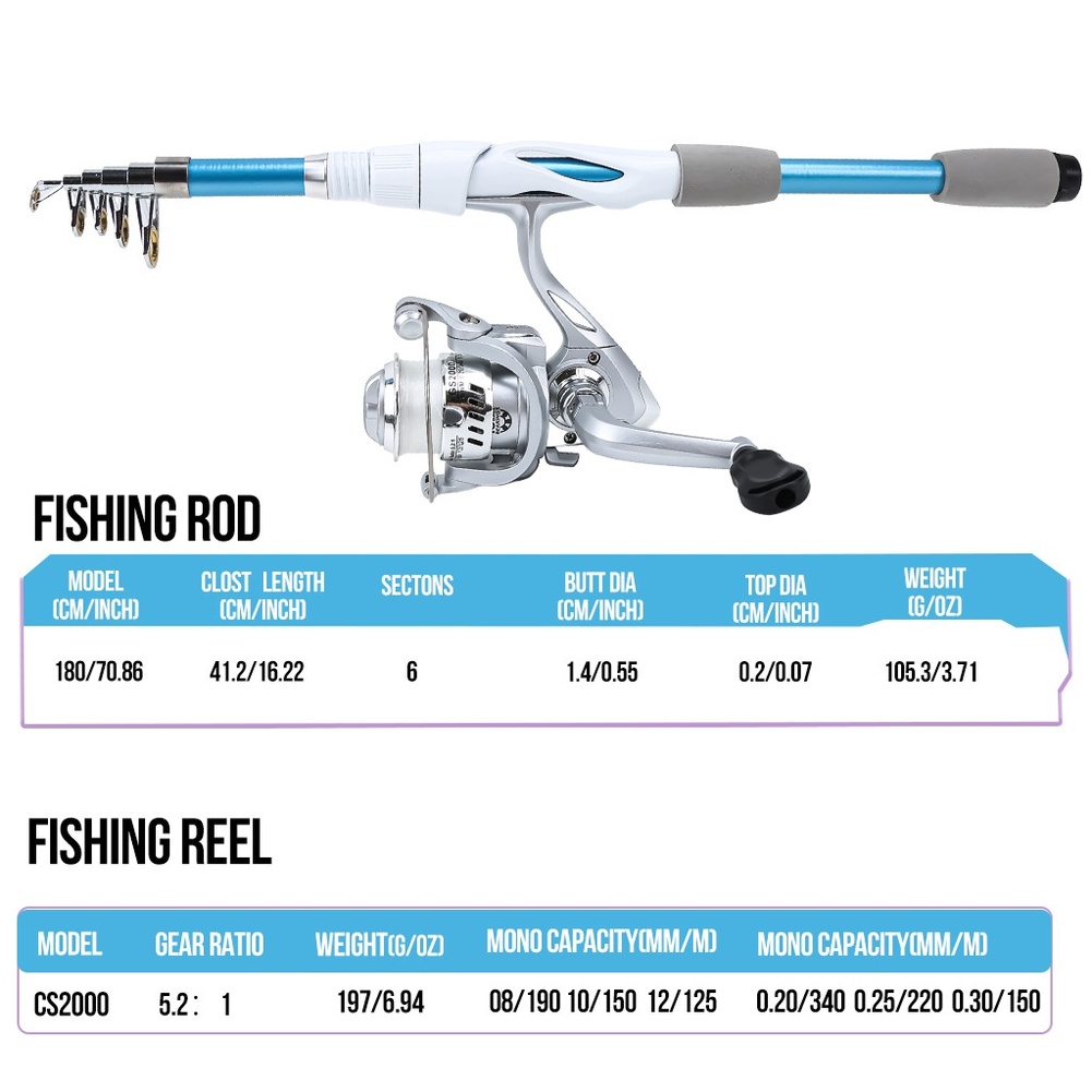قصبة صيد زرقاء وبيضاء بطول 1.8 - مراجعة Reel Bag وسعره
